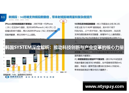 韩国SYSTEM深度解析：推动科技创新与产业变革的核心力量