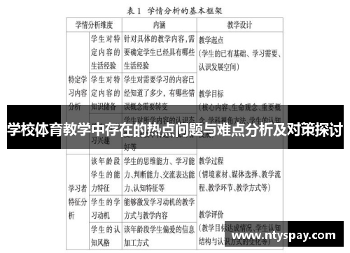 学校体育教学中存在的热点问题与难点分析及对策探讨