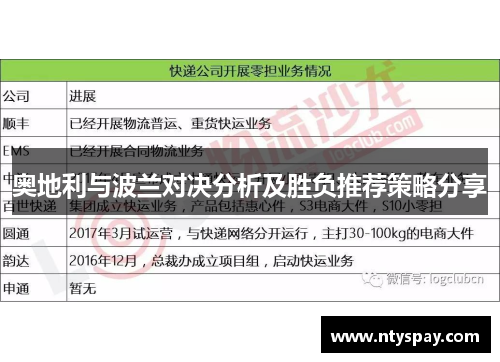 奥地利与波兰对决分析及胜负推荐策略分享