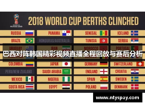 巴西对阵韩国精彩视频直播全程回放与赛后分析