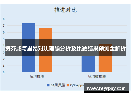 贺芬咸与里昂对决前瞻分析及比赛结果预测全解析